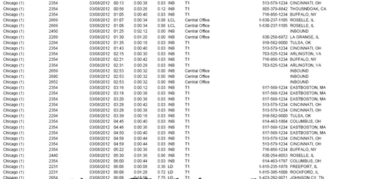 Data